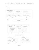 SYSTEMS AND METHODS FOR PERFORMING UPDATES IN A DISTRIBUTED ENVIRONMENT diagram and image