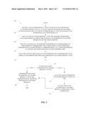 SYSTEMS AND METHODS FOR PERFORMING UPDATES IN A DISTRIBUTED ENVIRONMENT diagram and image