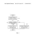 CLOUD STORAGE MANAGING SYSTEM, CLOUD STORAGE MANAGING METHOD, AND     APPARATUS FOR SAME diagram and image