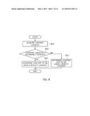 CLOUD STORAGE MANAGING SYSTEM, CLOUD STORAGE MANAGING METHOD, AND     APPARATUS FOR SAME diagram and image