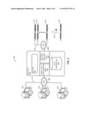 SYSTEM AND METHOD FOR SHARING SAN STORAGE diagram and image