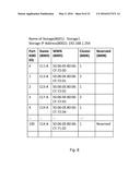 METHOD AND APPARATUS OF REDUNDANT PATH VALIDATION BEFORE PROVISIONING diagram and image