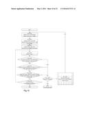 METHOD AND APPARATUS OF REDUNDANT PATH VALIDATION BEFORE PROVISIONING diagram and image