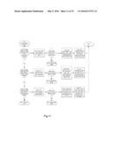 METHOD AND APPARATUS OF REDUNDANT PATH VALIDATION BEFORE PROVISIONING diagram and image