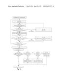 METHOD AND APPARATUS OF REDUNDANT PATH VALIDATION BEFORE PROVISIONING diagram and image