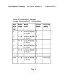 METHOD AND APPARATUS OF REDUNDANT PATH VALIDATION BEFORE PROVISIONING diagram and image