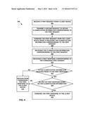 Leak-Proof Classification for an Application Session diagram and image