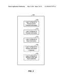 EFFICIENT GROUP COMMUNICATIONS LEVERAGING LTE-D DISCOVERY FOR APPLICATION     LAYER CONTEXTUAL COMMUNICATION diagram and image