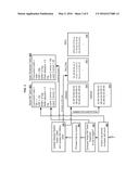 Systems And Methods For Data Routing Management diagram and image