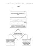 Systems And Methods For Data Routing Management diagram and image