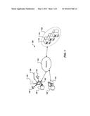 External Device Interface Abstraction diagram and image