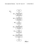 External Device Interface Abstraction diagram and image