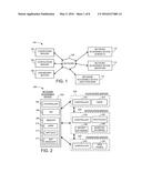 PERSONAL MONITORING USING A REMOTE TIMER diagram and image