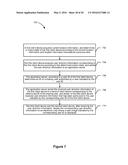 METHOD AND SYSTEM FOR LOCATION SHARING diagram and image