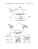 SYSTEMS AND METHODS FOR GENERATING A UNIQUE FINGERPRINT AGGREGATING SET OF     UNIQUE TRACKING IDENTIFIERS THROUGHOUT REQUEST/RESPONSE PROCESSING diagram and image