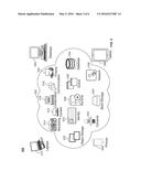 SYSTEMS AND METHODS FOR GENERATING A UNIQUE FINGERPRINT AGGREGATING SET OF     UNIQUE TRACKING IDENTIFIERS THROUGHOUT REQUEST/RESPONSE PROCESSING diagram and image