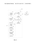 METHODS AND APPARATUS TO IMPROVE USAGE CREDITING IN MOBILE DEVICES diagram and image