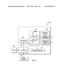 DYNAMIC DATA COMPRESSION diagram and image