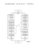 REMOTE DIRECT NON-VOLATILE CACHE ACCESS diagram and image