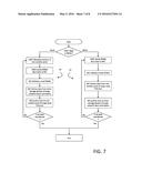 REMOTE DIRECT NON-VOLATILE CACHE ACCESS diagram and image