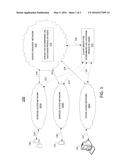 DETERMINING A VISITATION PROFILE FOR A USER diagram and image