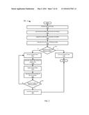 HINT-BASED IDENTIFICATION SCHEME FOR A NETWORK diagram and image