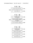 IMAGE PROCESSING APPARATUS, IMAGE PROCESSING SYSTEM, IMAGE PROCESSING     METHOD AND STORAGE MEDIUM diagram and image