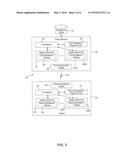 System and Methods for Data Feed Acceleration and Encryption diagram and image