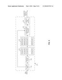 DATA FEED ACCELERATION diagram and image