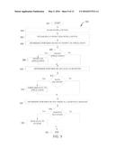 INTELLIGENT GATEWAY WITH A COMMON DATA FORMAT diagram and image