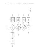 SINGLE-PASS/SINGLE COPY NETWORK ABSTRACTION LAYER UNIT PARSER diagram and image