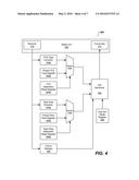 Adaptive Acknowledgment Transmissions diagram and image