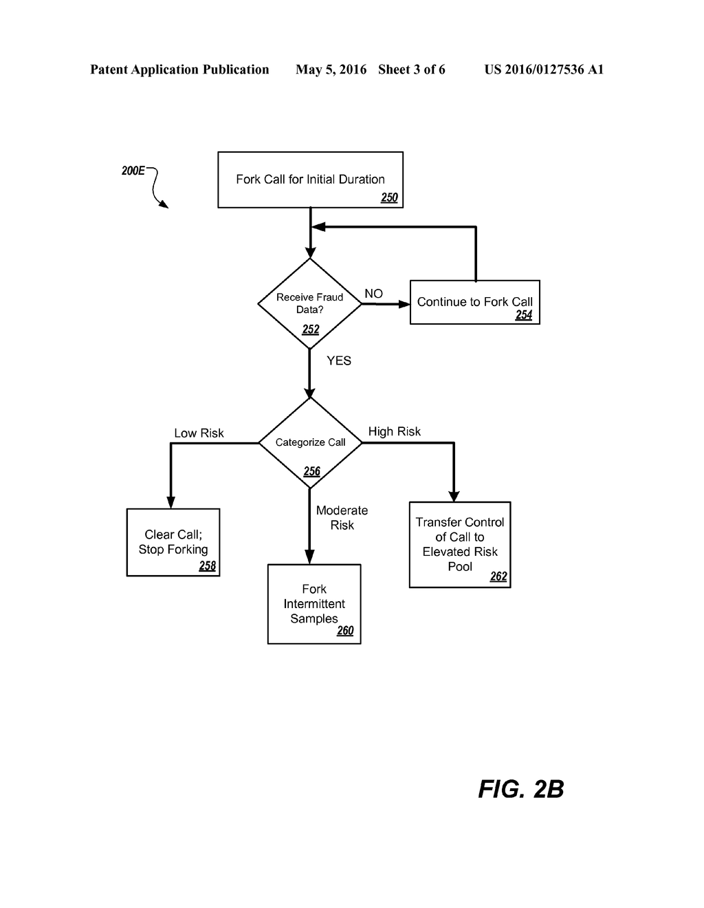 MEDIA FORKED APPLICATION SYSTEM IN CALL CENTERS - diagram, schematic, and image 04