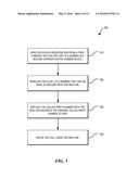 SPECIAL ROUTING SERVICE diagram and image