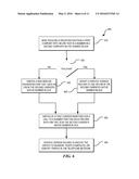 SPECIAL ROUTING SERVICE diagram and image