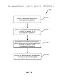 SPECIAL ROUTING SERVICE diagram and image