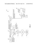 MESSAGE ROUTING USING LOCATION ROUTING NUMBERS diagram and image