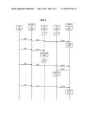 HANDLING OF REDUCED PARTIAL CDRs  IN AN OFFLINE CHARGING SYSTEM diagram and image