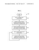 OFFLOAD OF SERVICE CHARGING FROM AN ONLINE CHARGING SYSTEM diagram and image