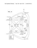 ONE-CLICK SEARCH, RESERVATION, AND ACTIVIATION OF TOLL-FREE     TELECOMMUNICATIONS NUMBERS diagram and image