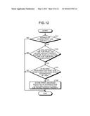 INFORMATION PROCESSING DEVICE, INFORMATION PROCESSING SYSTEM, AND     INFORMATION PROCESSING METHOD diagram and image