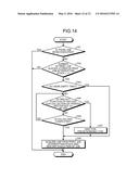 INFORMATION PROCESSING DEVICE, INFORMATION PROCESSING SYSTEM, AND     INFORMATION PROCESSING METHOD diagram and image