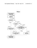 PRINTING APPARATUS, CONTROL METHOD THEREFOR, AND COMPUTER-READABLE MEDIUM diagram and image