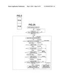 PRINTING APPARATUS, CONTROL METHOD THEREFOR, AND COMPUTER-READABLE MEDIUM diagram and image