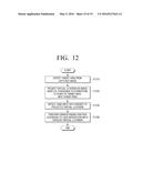 WEARABLE DEVICE AND CONTROL METHOD THEREOF diagram and image