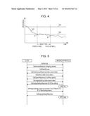 IMAGING APPARATUS, CLIENT DEVICE, IMAGING SYSTEM, CONTROL METHOD OF     IMAGING APPARATUS, CONTROL METHOD OF CLIENT DEVICE, AND CONTROL METHOD OF     IMAGING SYSTEM diagram and image