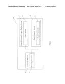 DIGITAL IMAGE CAPTURE DEVICE HAVING AN IMAGE SENSOR MECHANISM TO     COMPENSATE FOR OCCURRENCES OF EXPOSURE BLOWOUTS diagram and image