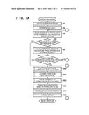 IMAGE CAPTURING APPARATUS AND METHOD FOR CONTROLLING IMAGE CAPTURING     APPARATUS diagram and image