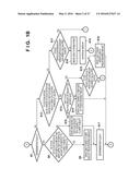 IMAGE CAPTURING APPARATUS AND METHOD FOR CONTROLLING IMAGE CAPTURING     APPARATUS diagram and image