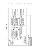 IMAGE CAPTURING APPARATUS AND METHOD FOR CONTROLLING IMAGE CAPTURING     APPARATUS diagram and image